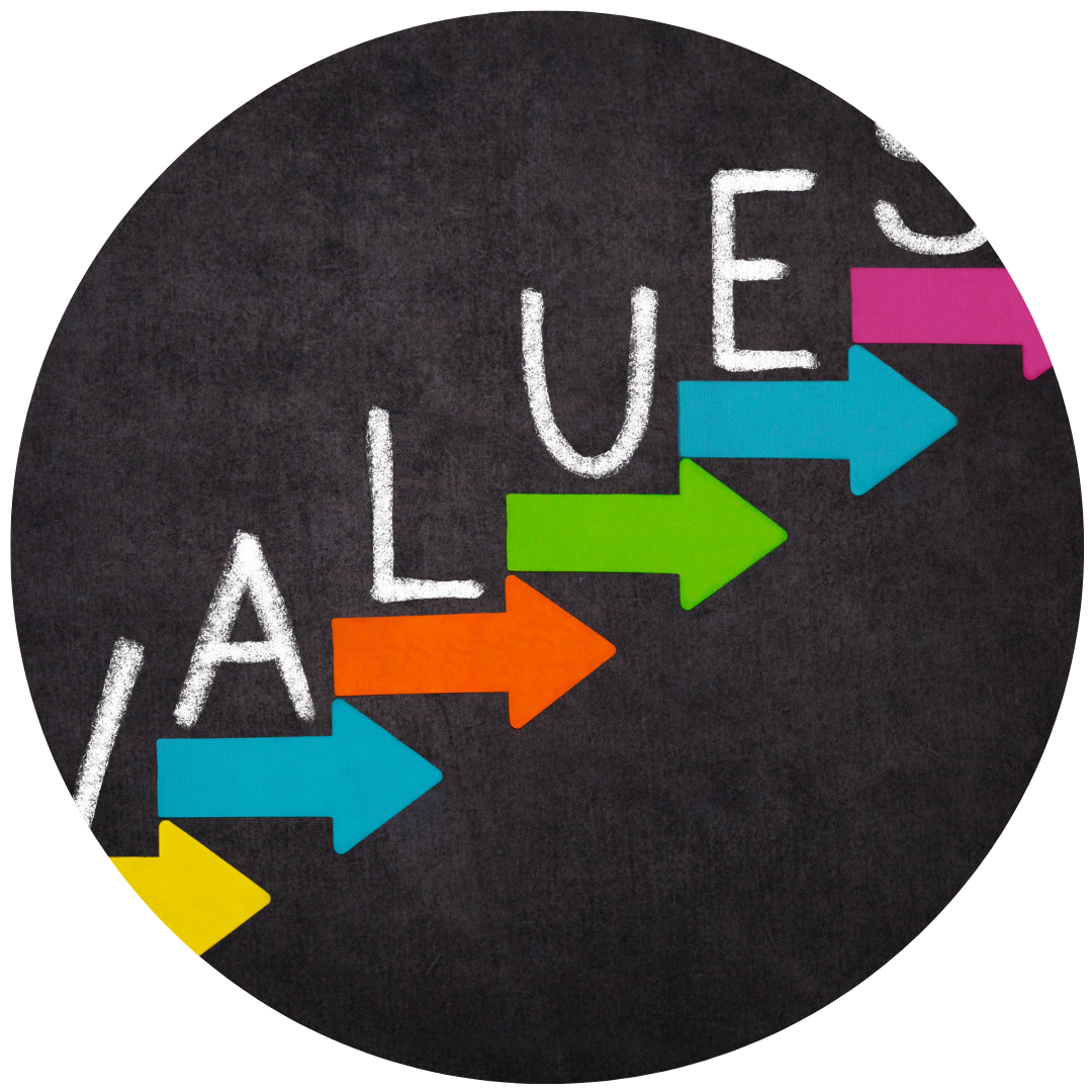 Our Values
