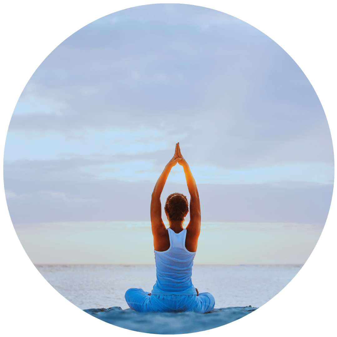 Understanding Your Inner Being